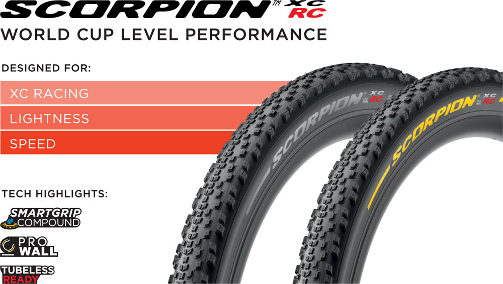 Pirelli