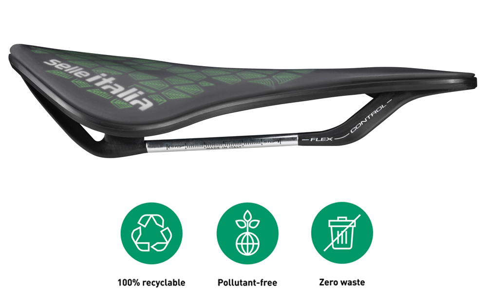selle