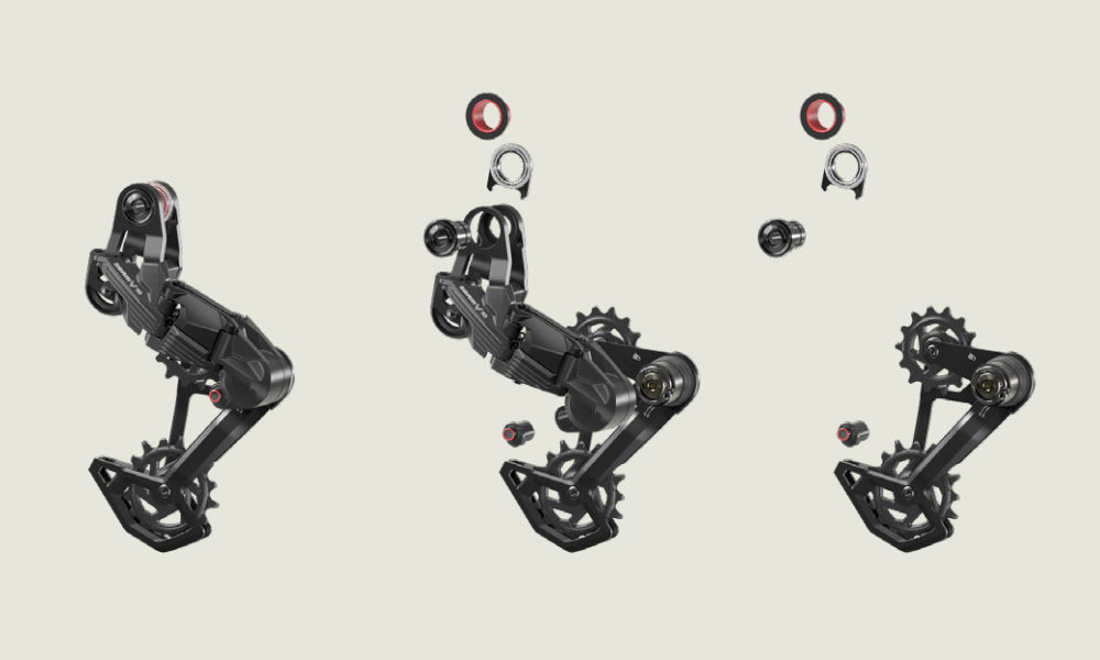 sram