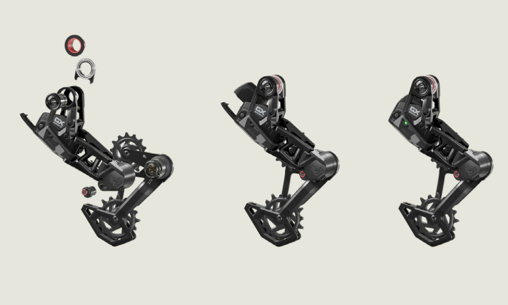 sram